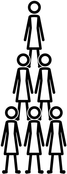 群妇女在金字塔轮廓图片下载