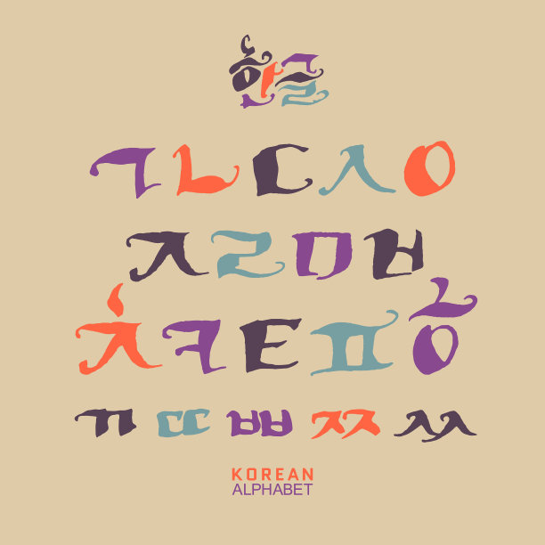 朝鲜字母组图片下载