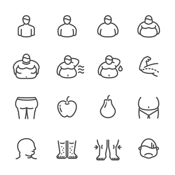 体型分类肥胖水平和图片下载