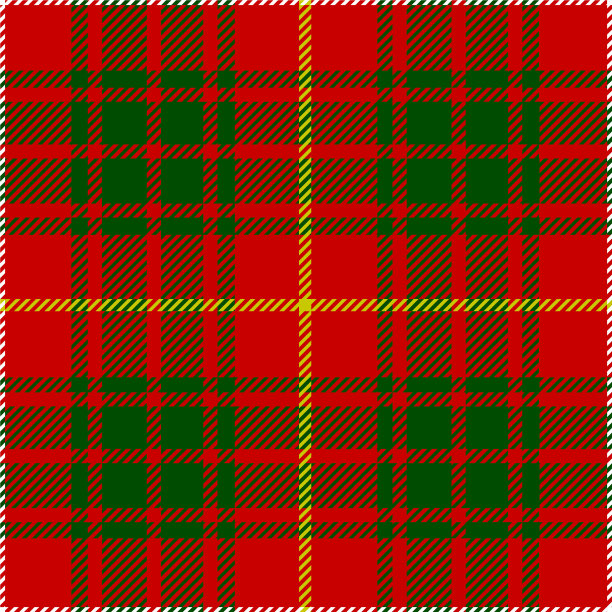 Clan Bruce苏格兰格子呢格子无缝图案图片下载
