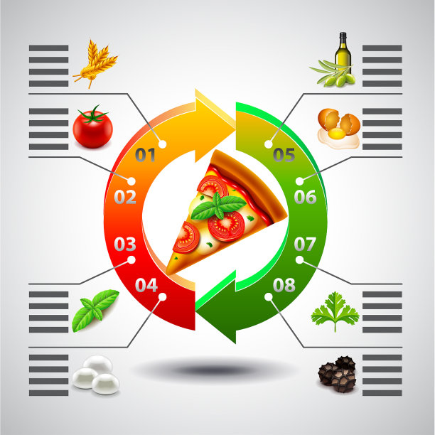 信息图箭头与玛格丽塔披萨图片下载