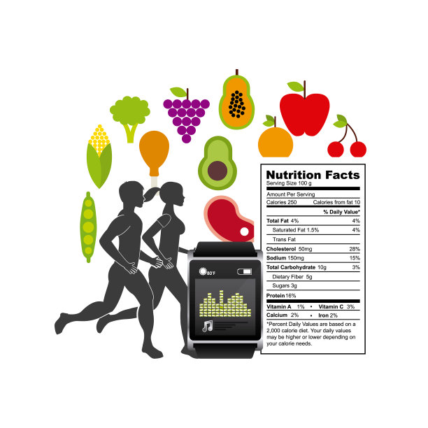 健康的生活方式设计图片下载