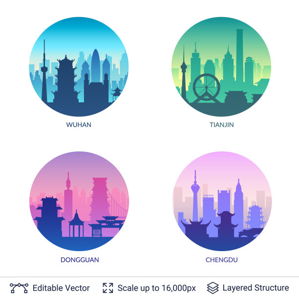 中国著名城市景观集图片下载