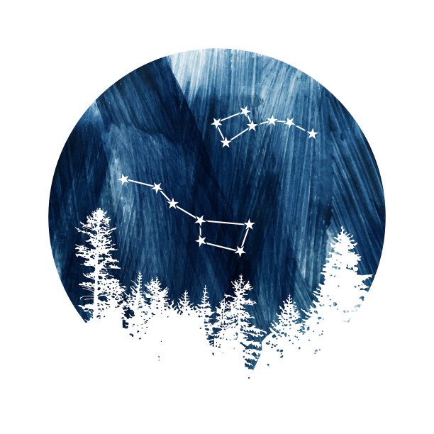 北斗七星和小北斗七星图片下载