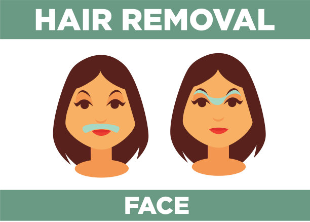 脱毛与面部宣传海报图片下载