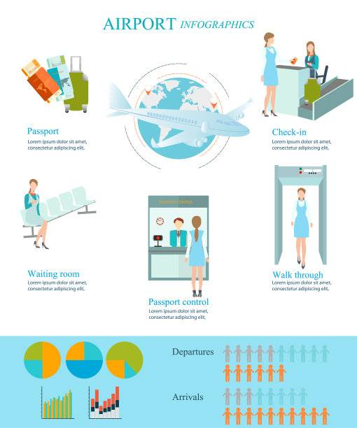 设有保安管制的机场图片下载