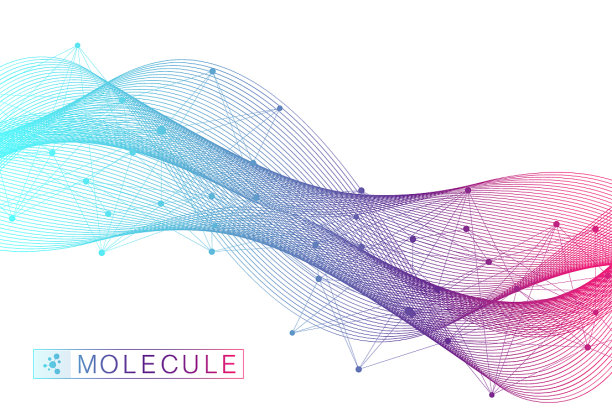 科学的基因工程图片下载