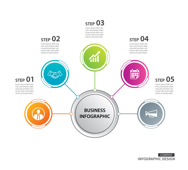 摘要5圆信息图形编号选项图片下载