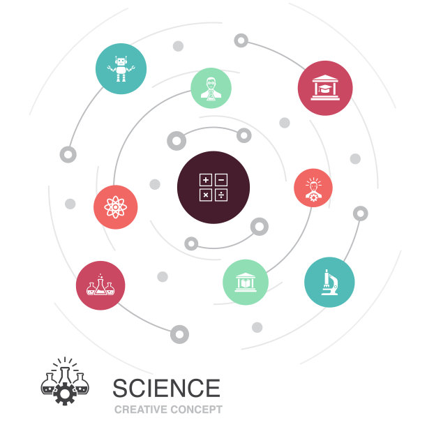 科学彩色圈概念与简单图标图片下载