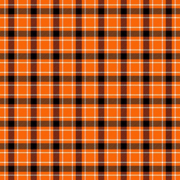 万圣节格子格子苏格兰笼子背景图片下载