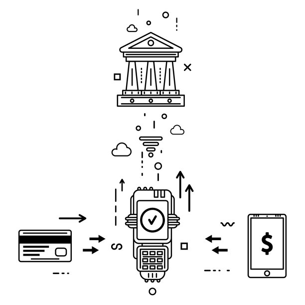 概念支付流程与图片下载