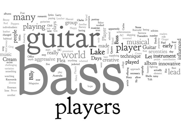 贝斯吉他手改变了世界图片下载