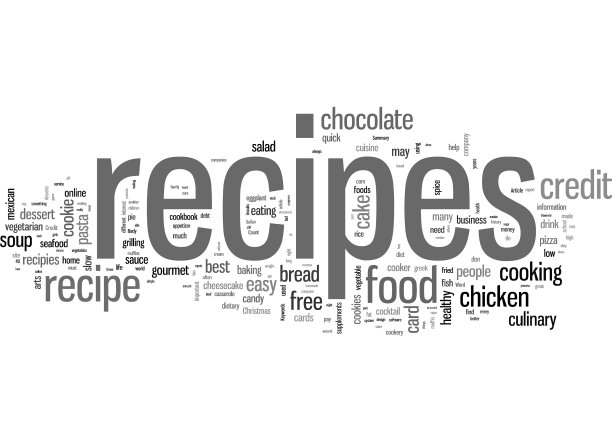 如何建立你的强大战略清单图片下载