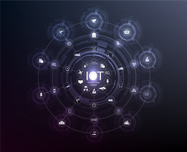 物联网物联网概念图片下载