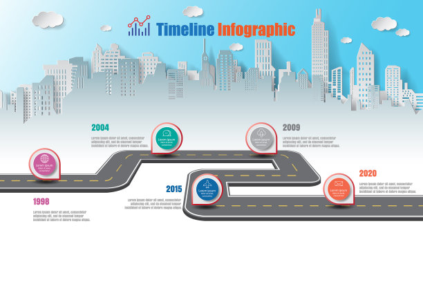 商业路线图时间线信息图表图片下载