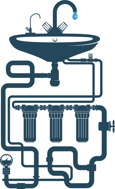 带有水龙头和水管系统的水槽图片下载