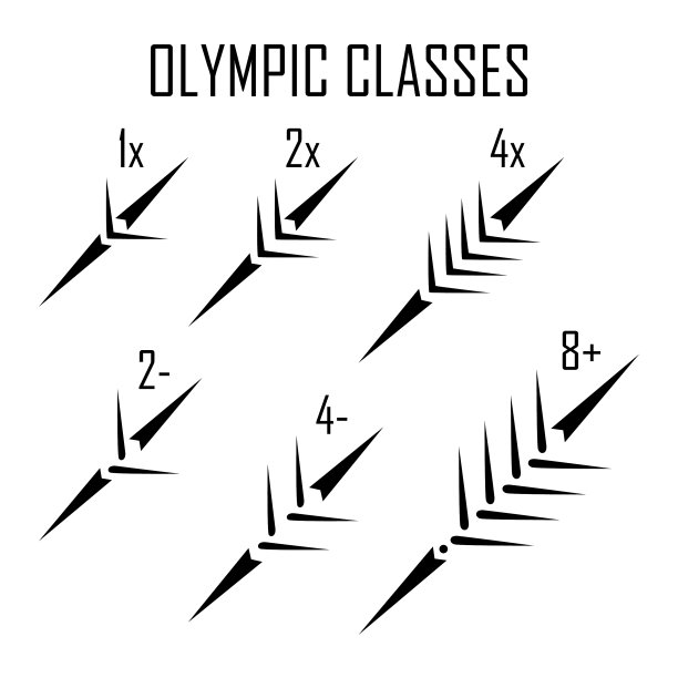 划艇图标设置孤立的奥运类图片下载