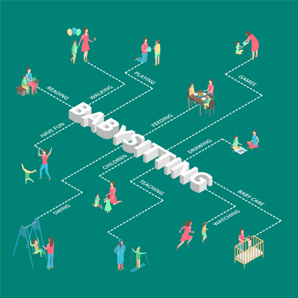 角色不同的保姆概念信息图3d图片下载