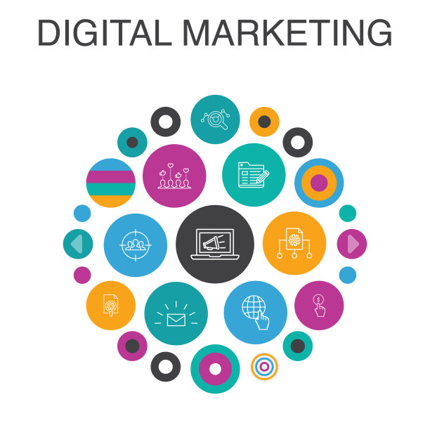 数字营销信息图表圈概念图片下载