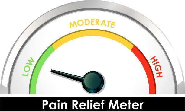 显示疼痛缓解计的图表图片下载