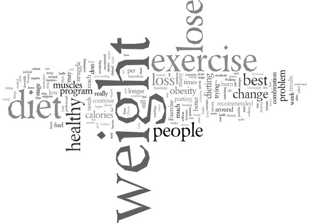 节食或运动减肥图片下载