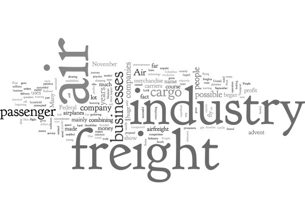 航空货运行业图片下载