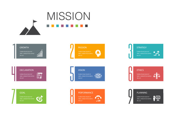 任务信息图10选项线概念增长图片下载