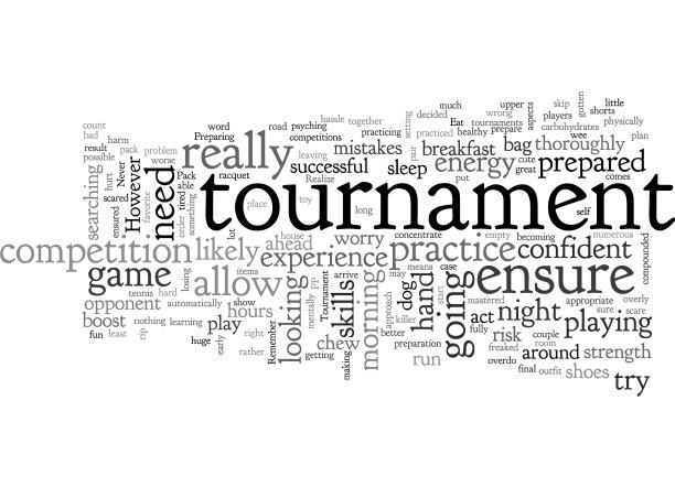 初学者比赛技巧图片下载