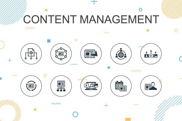 内容管理新潮的信息图表模板图片下载