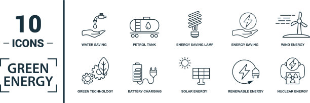 电力和能源图标集包括创意图片下载