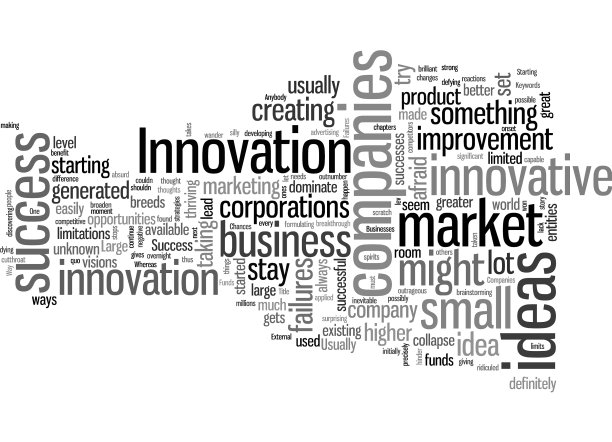 创新你的成功之路图片下载