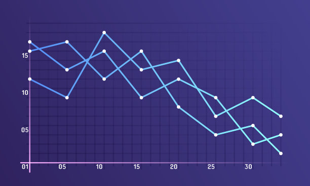 图形和图表图片下载