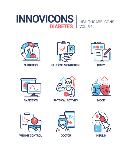 糖尿病系列设计风格图标集图片下载