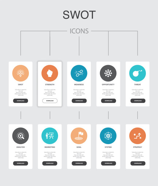 SWOT信息图，10步UI设计优势图片下载