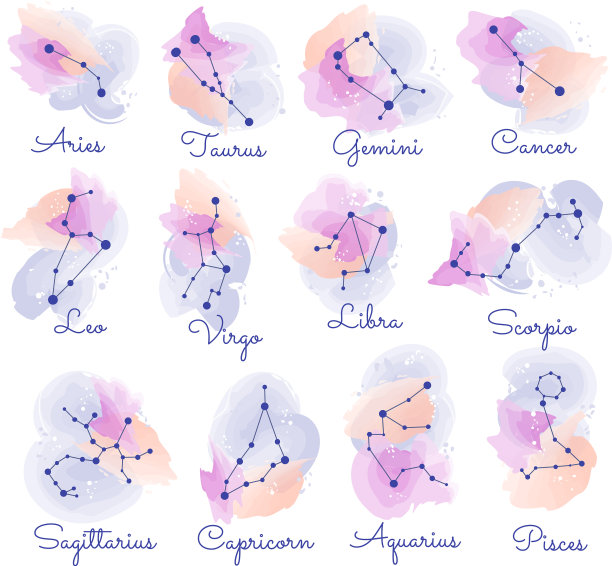 星座，黄道带，占星图片下载