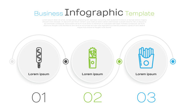 套餐冰淇淋、烤肉和土豆图片下载