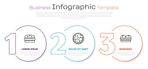 订线汉堡、披萨和三明治业务图片下载