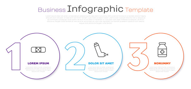 固定绷带、石膏、吸入器和药品图片下载
