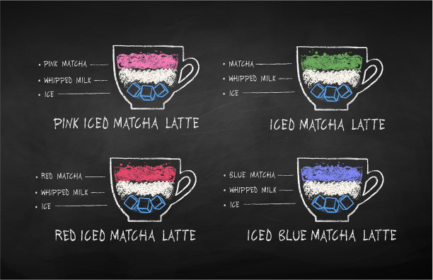 粉笔画冰抹茶配方图片下载