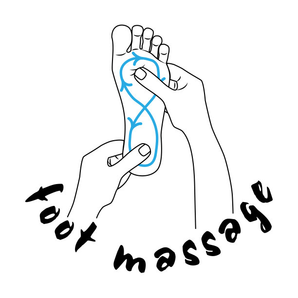足底按摩，指示运动方向。检查，预防反射和治疗。反射疗法。按摩师用手按摩脚部。EPS10。图片下载