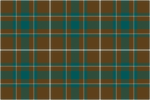 苏格兰格子无缝格子图案复古图片下载