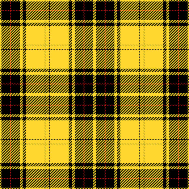 黄，红，黑格子格子苏格兰图案图片下载
