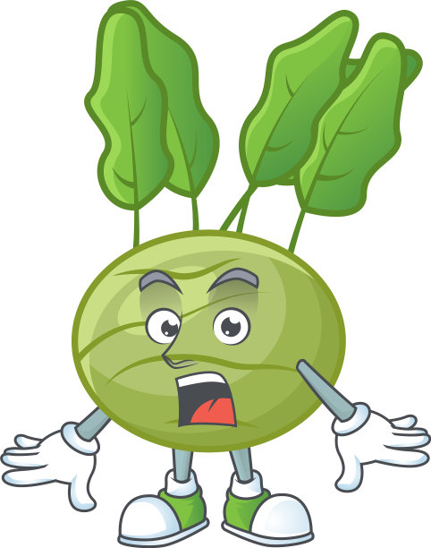 卡通吉祥物设计上令人惊讶的考拉手势图片下载