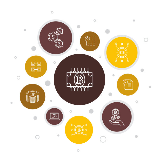 加密货币信息图泡泡设计10步图片下载