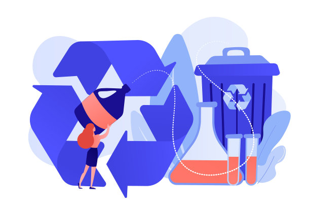 化学回收的概念图片下载