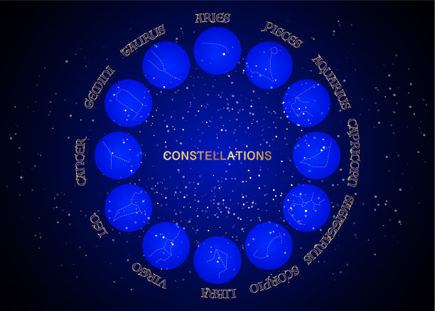 星座轮组收集12个黄道图片下载