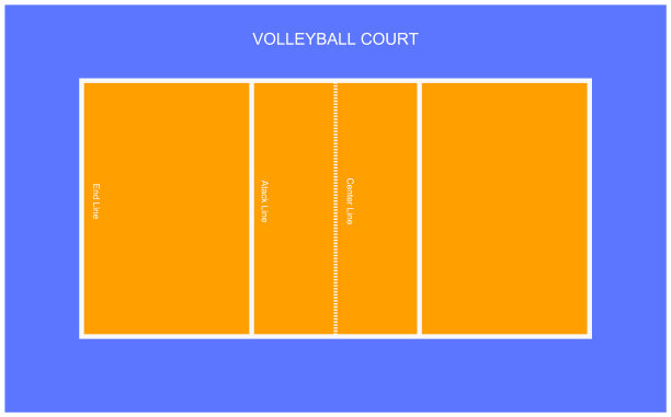 空白排球场俯视图图片下载