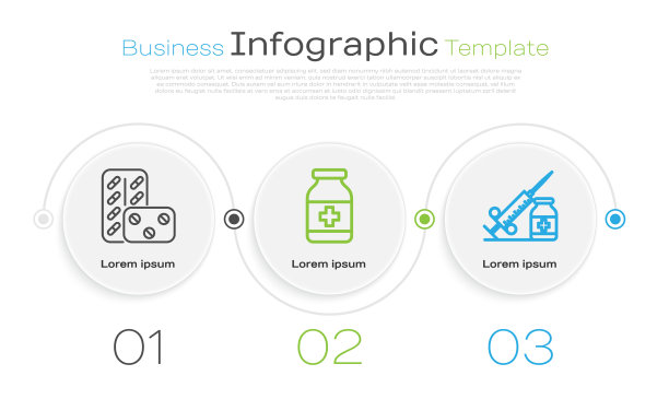 在吸塑包装药瓶中设置线丸图片下载