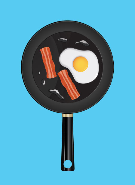 背景矢量中有煎蛋和培根的平底锅图片下载