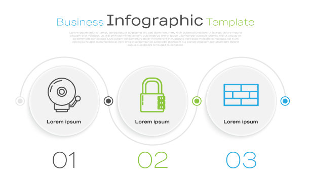 设置线路报警铃声安全组合图片下载